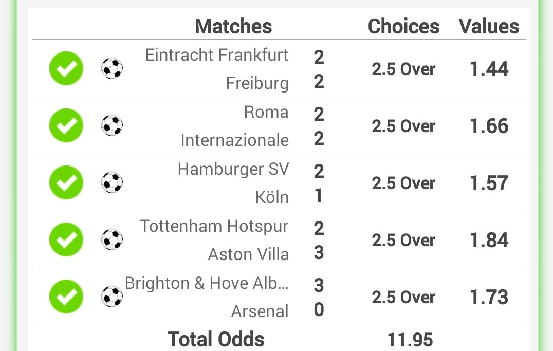 bettinganalyst_'s tweet photo. 🎉 CONGRATULATIONS — 11.95 ODDS DELIVERED AS PROMISED! 🎉🔥
5/5 GREEN ✅✅✅✅✅
Greens all over! 💚💚 Enjoy your money! 💰
Looking for a better betting APK? 👀
✅ No tax
✅ Free deposits
✅ Free withdrawals
✅ Boosted odds 🔥
Use this APK 👇
🔗 APK LINK https://t.co/nv2rmluobk https://t.co/IwZKIzEobc