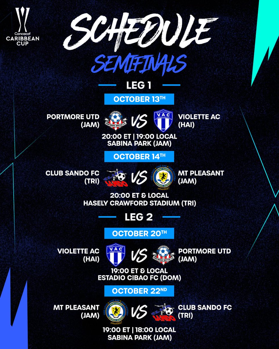TheChampions's tweet photo. The Caribbean Cup Semifinals schedule is set! ✅🏆

Who will reach the Final? 👀 https://t.co/tsHWJOQA4A