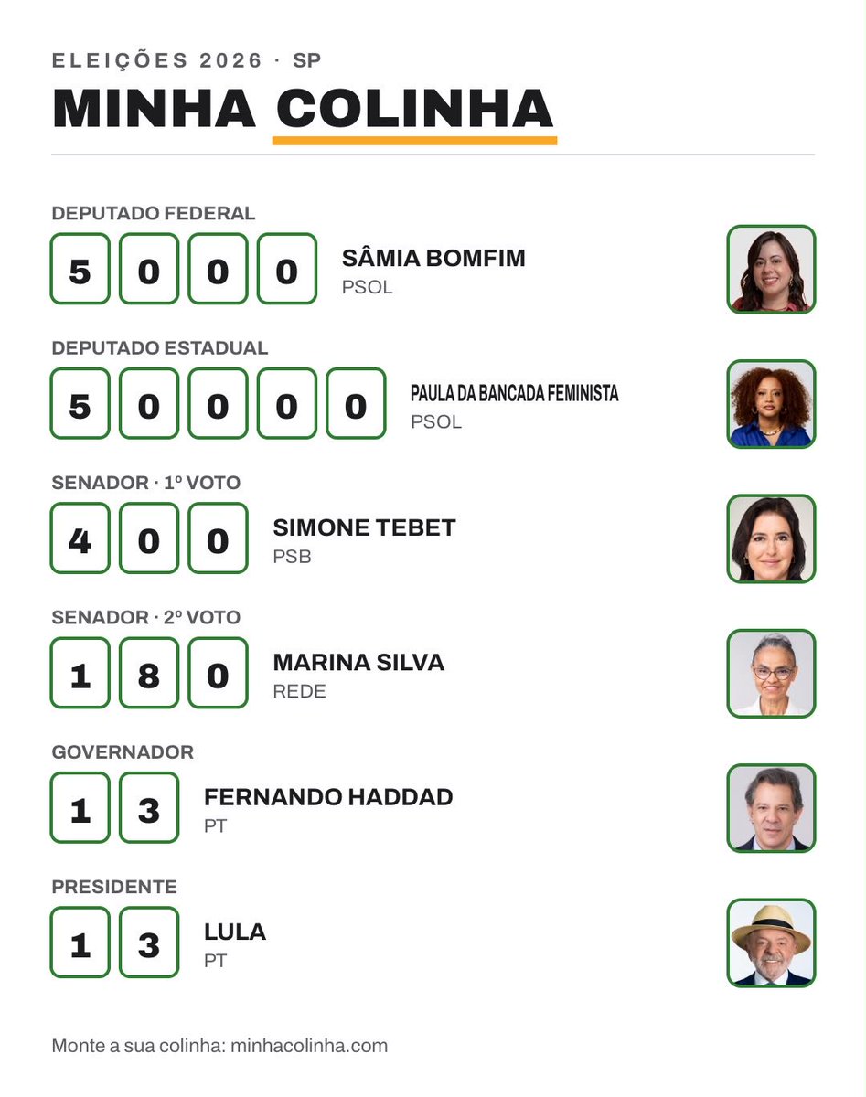 lauraliss_'s tweet photo. Eu // minha colinha 

Apenas mulheres e a esquerda ⭐️ https://t.co/wldo4L1ksn