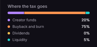 pale_dev's tweet photo. pale burns most of fees.

may as well burn the dev supply. https://t.co/uKjUmRwi1Y