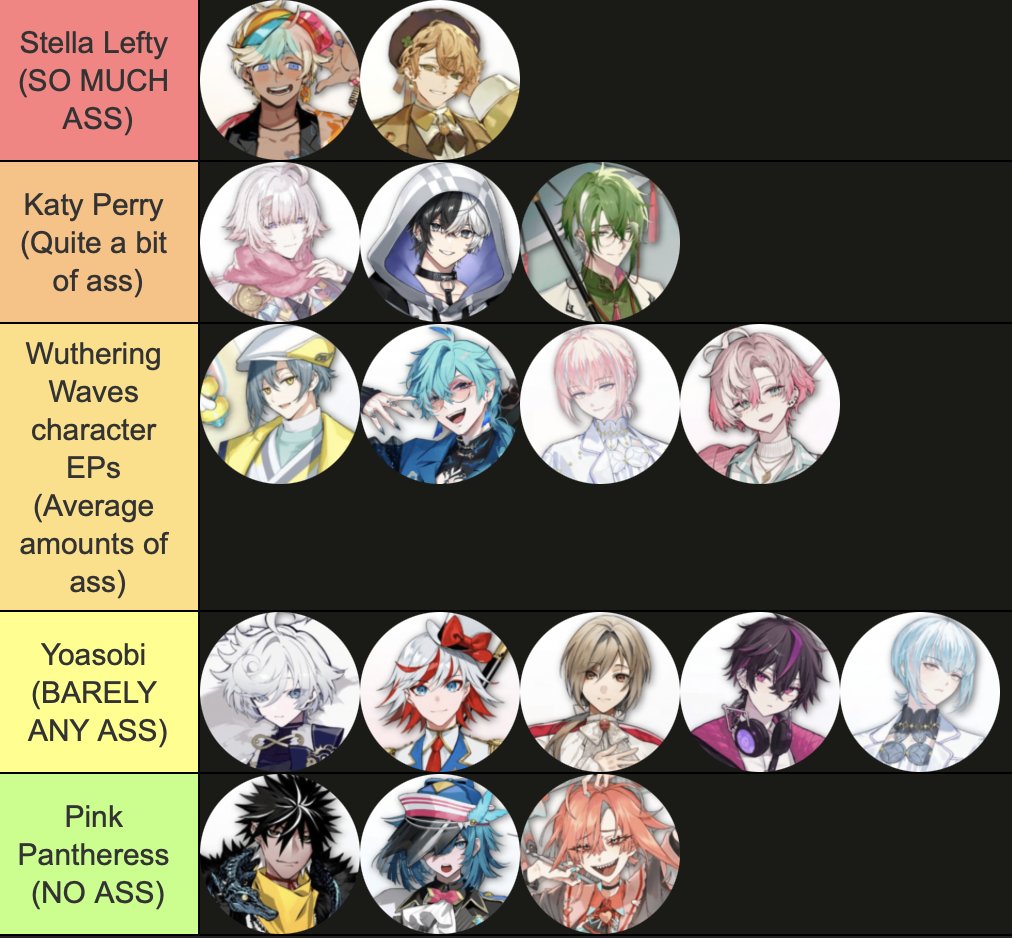 asb3st0s_'s tweet photo. I made a Fragaria Memories tier list based on how much ass I think the characters have. Each tier is represented by an artist's discography based on how ass it is. https://t.co/Vnt6jp9FMG