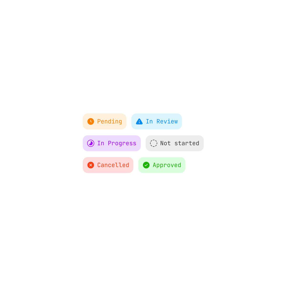 AdityaSur11's tweet photo. Labels with mono fonts looks the best https://t.co/ivgfHZyHoY