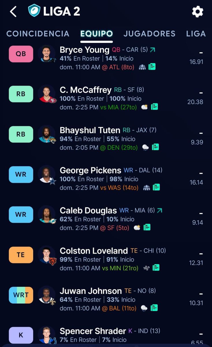KevinMtz68's tweet photo. @MGutierrezNFL Mau, buenas tardes! 

Necesito a alinear algo en flex, juwan, pollard o corum. Me la juego con alguno o deberia buscar a Pat Bryant en AL? Soltarias a Pittman, esta Out y tengo mi IR lleno :( https://t.co/pKxuOZ607t