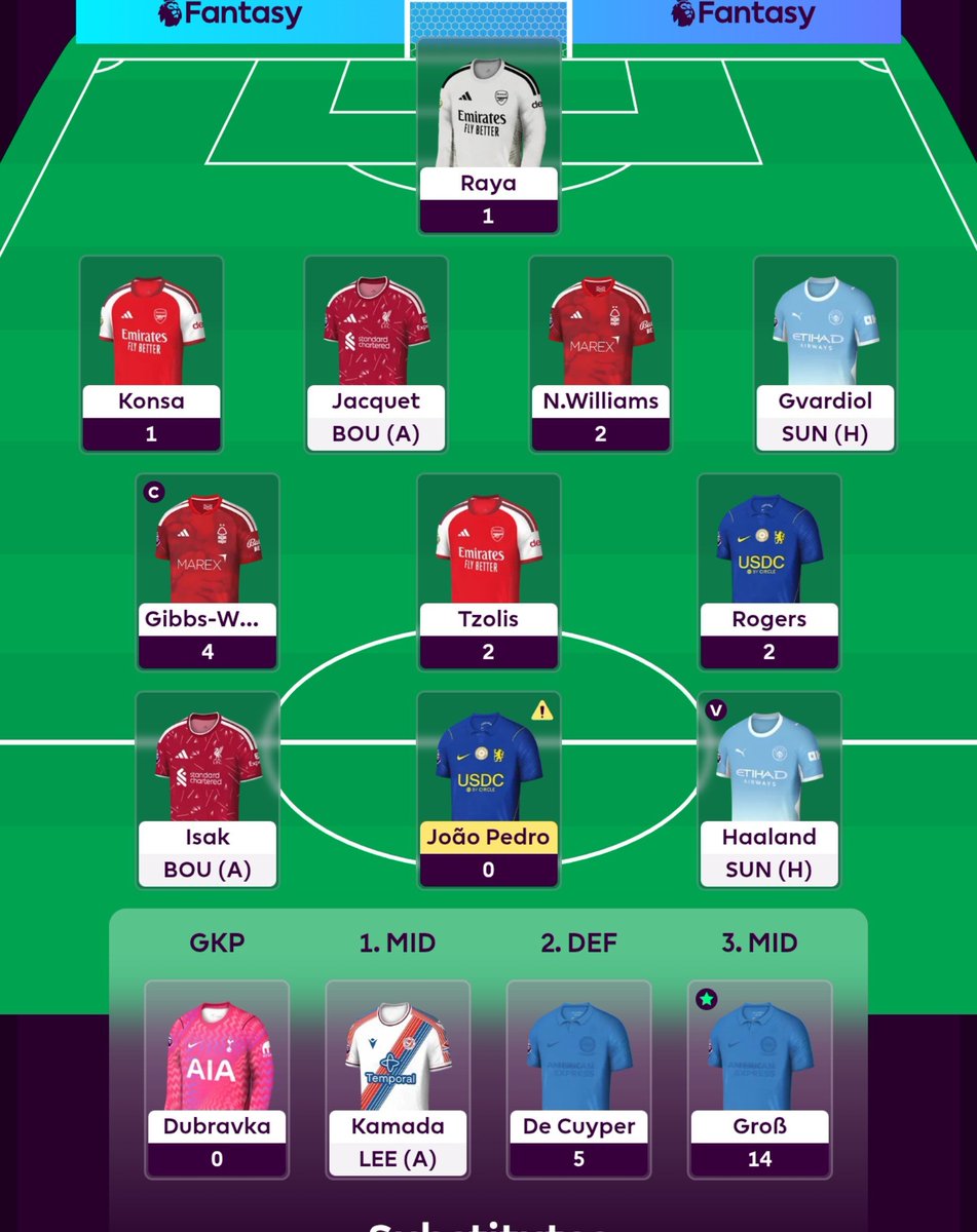 BlogSpells's tweet photo. @fpl_tactician Absolute STINKER https://t.co/DW0rQDxRoA