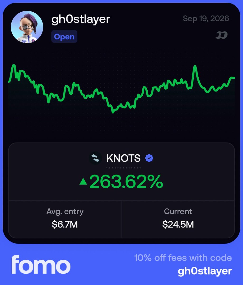 gh0stlayer's tweet photo. Not going to sell this one. 

It keeps farming solana:6GmAFSYs4gk3FDao5FzzySQpPZaWsa4rUJHacpMpUNgx too!

Trade with me on fomo and get 10% off fees!

https://t.co/DQl41TqYBZ https://t.co/nKyrKRiUPo