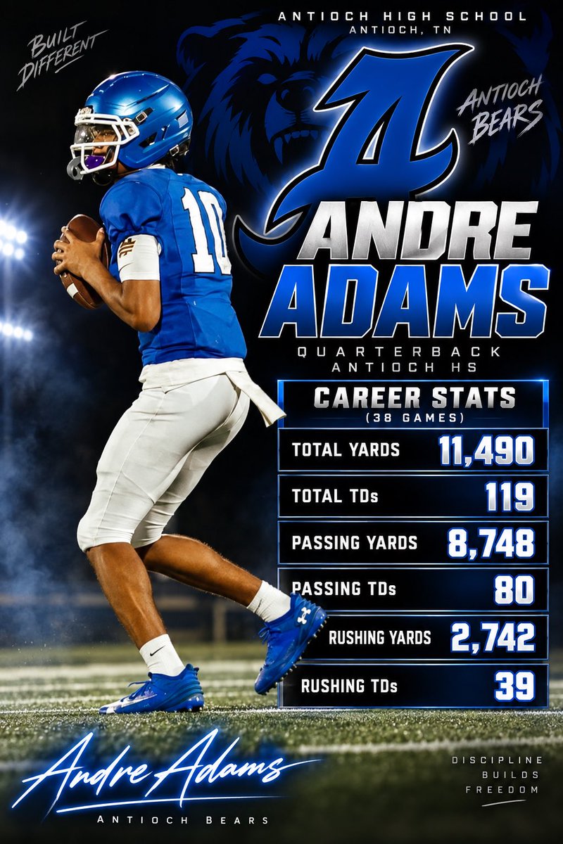 Andre_Adams10's tweet photo. Career stats so far! @CoachKennyAdams @Coach__Pen @TomLoy247 @TheUCReport @ChadSimmons_ @SeanW_247Sports @RivalsHS @247Sports @CoachBroome_7 @AHSBEARS_FB @SWiltfong_ @CoachTBarr https://t.co/o5m0MVuoUJ