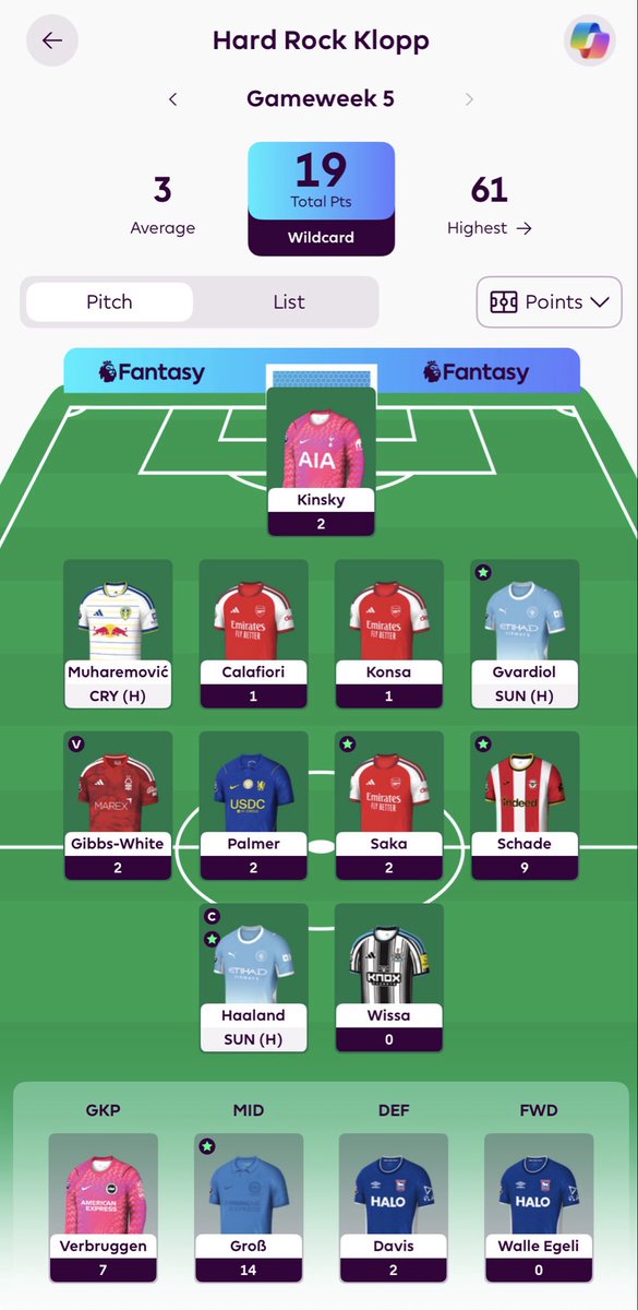 Gakpocalypse's tweet photo. @FPLDisasters Is it too early to submit my wild card team ? https://t.co/3CdGjHzj06