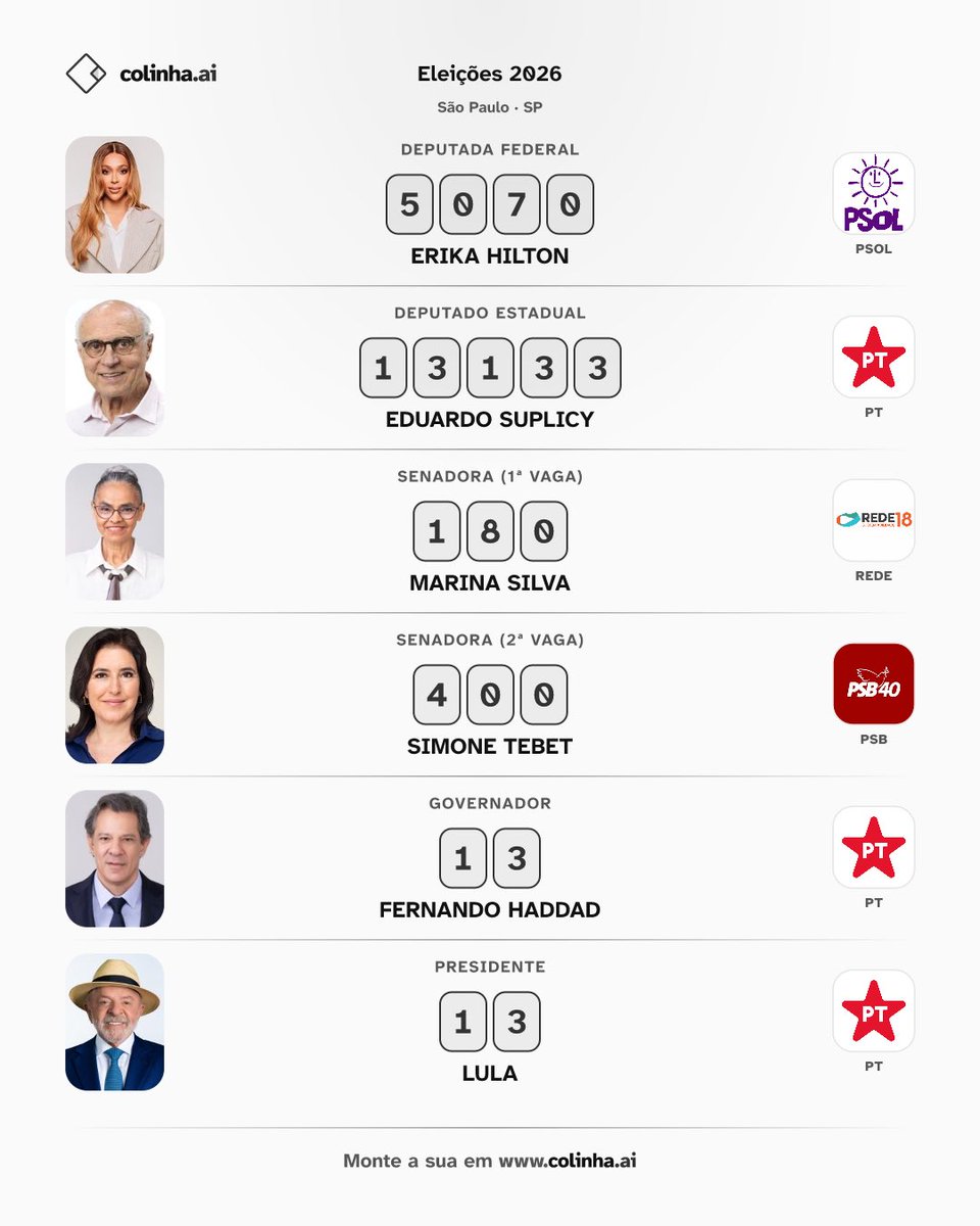 Brunoposteer's tweet photo. Eu | Minha colinha ☺️ https://t.co/23JqCGufRs