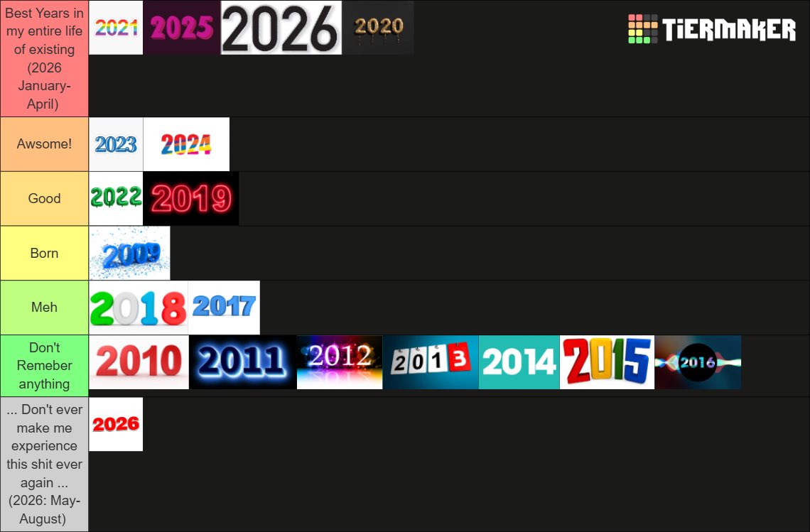 AlbertTheGamer_'s tweet photo. No one’s ever gonna know how it felt being in 2021 https://t.co/6v4WZQ83f7