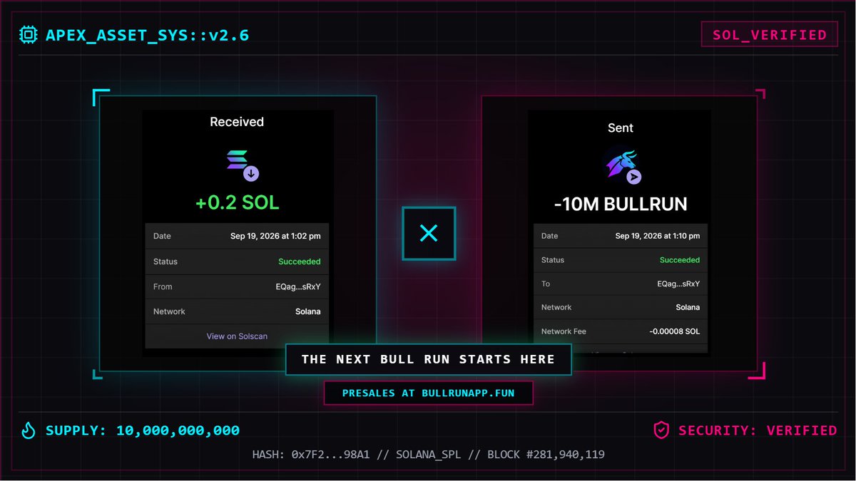 BullrunCash's tweet photo. ✅ 10 MILLION $BULLRUN PURCHASE COMPLETED FOR 0.2 SOL

🌐 Buy $BULLRUN Presale: 
https://t.co/AhlYU2rVnC

💰 0.2 SOL → 10,000,000 $BULLRUN 
💰 1 SOL → 100,000,000 $BULLRUN 
💰 5 SOL → 1,000,000,000 $BULLRUN 

Visit https://t.co/AhlYU2rVnC to buy 

Retweet & Drop Solana Wallet Address for $100,000 $BULLRUN