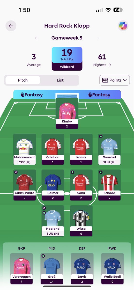 Gakpocalypse's tweet photo. Wildcard they said. It’ll be fun they said. Cannot wait for the next three weeks to obsess over this bomb. #fpl #wissa https://t.co/NKhKSYDk9t
