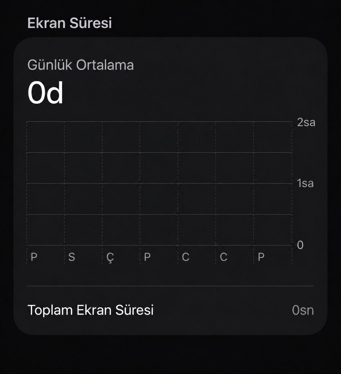 roarcamp's tweet photo. Turlar sırası bizim güncel ekran süresi https://t.co/ZyAtefnX1n