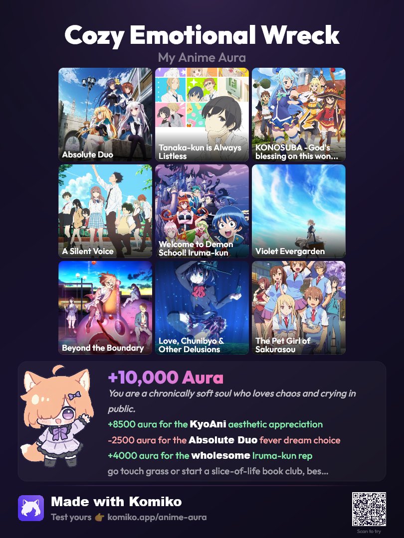 bladeatwo's tweet photo. negative aura for Absolute Duo but it's what got me into anime so I had to include it, also my Goat Iruma in the center 😤 https://t.co/VKXx8zhxzc