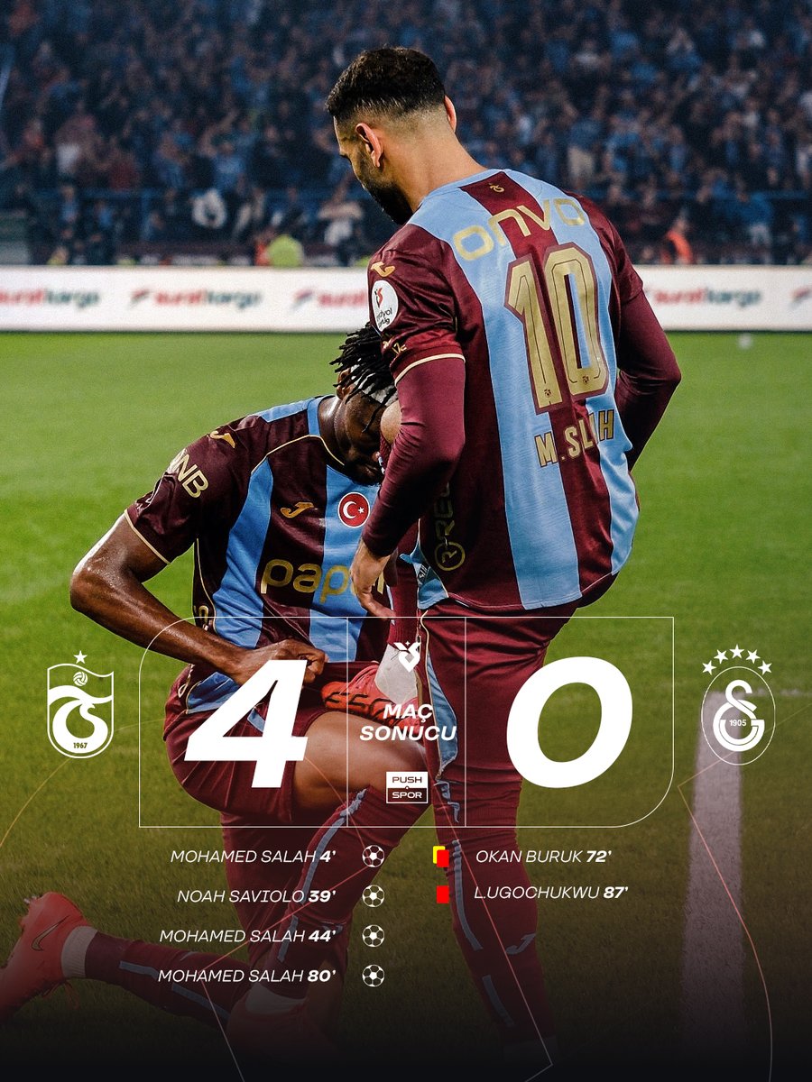 pusholder's tweet photo. Trabzonspor, Galatasaray'ı 4-0 mağlup etti. https://t.co/vwYtT5N6B2