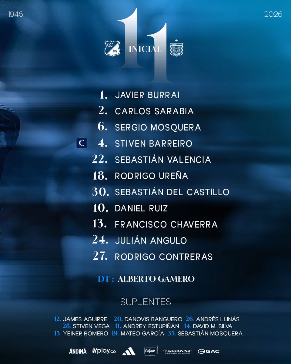 Jonathan7Gracia's tweet photo. 📋 ¡Nóminas confirmadas!  

⚽️  @MillosFCoficial Ⓜ️ 🆚 ♟️@BCHICOFCOFICIAL 

🏟️ El Campín 
⏰  2:00 P.M.
🏆  Liga BetPlay
🗓️  Fecha 11 https://t.co/0ktNMjrCnI