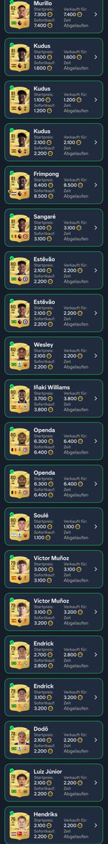 MM___TV89's tweet photo. ÜV brennt völlig🤯🔥🔥🔥

Das ist ein unglaublicher Start, bis auf ein paar Ausnahmen ausschließlich mit Karten bis 3k🙏

Low Budget ist es🔥
Kaum Risiko✅️
Viele Verkäufe✅️
Schöne Gewinne✅️

Trotzdem kaufe ich erst morgen früh nach bezüglich SB Rewards🙏

Und wer weiß, vielleicht gibt es da, das ein oder andere Schnäppchen✅️

#FC27