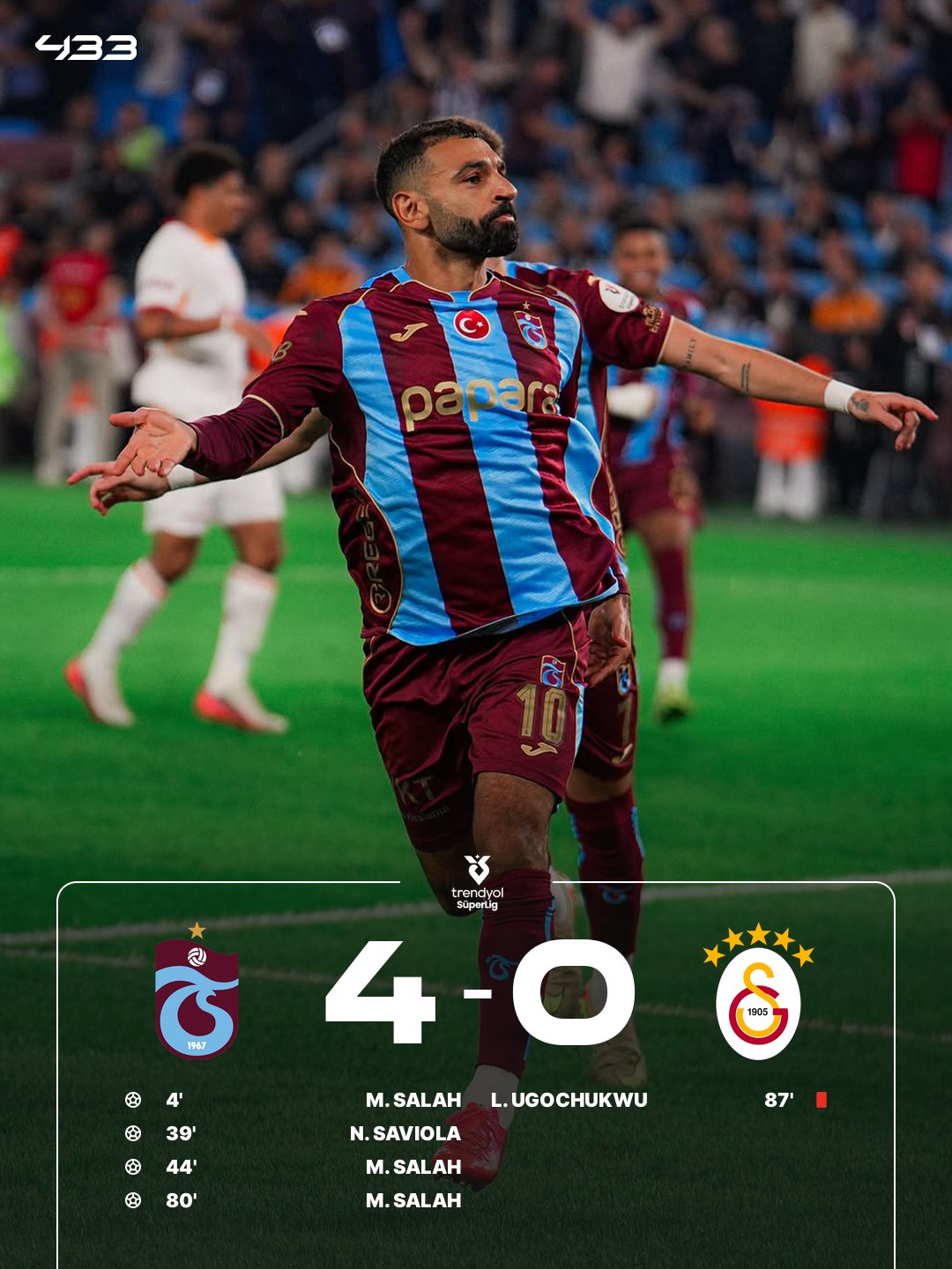 Trabzonspor 4-0 Galatasaray | Super Lig