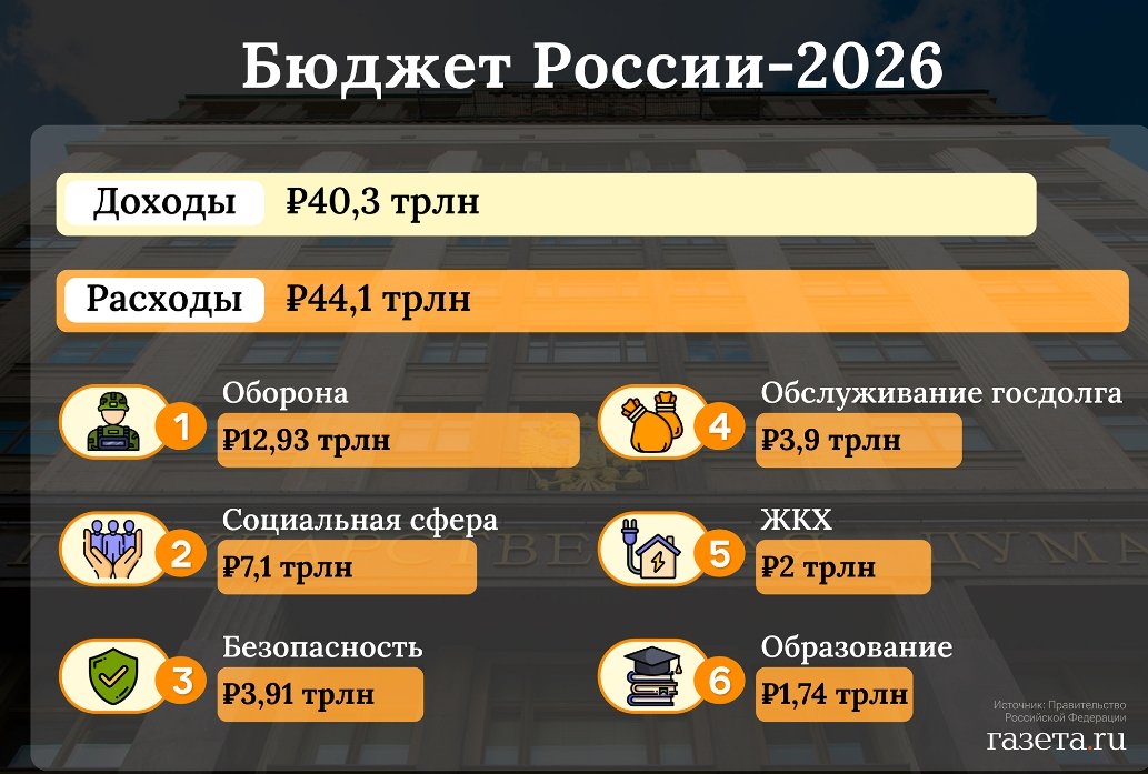 kojanovski's tweet photo. @redaktorbs @Mar452595 https://t.co/RwErSkS64v https://t.co/1nafN4RqvN