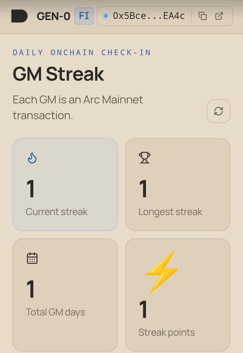 akuwazir's tweet photo. GMStreak is now live on GEN0 FI. And every transaction counts on Arc. Mainnet

There's also a live LEADERBOARD that rank participants

Climb the ranks, flex your streak

I bet you are early on this 🤞🏼 https://t.co/gDSBXTTnPT