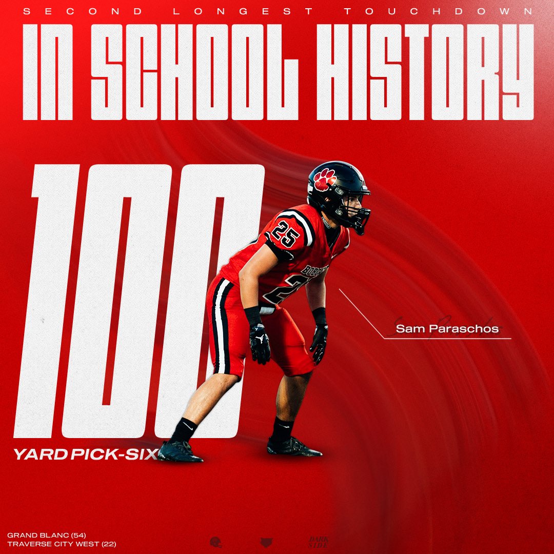 GrandBlancFB's tweet photo. Making history

#DARKSIDEREIGNS 🐾🏈 https://t.co/rtRtAgGZkY