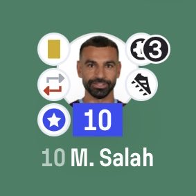 Sofascore's tweet photo. 🔟 | The King is still the King

Mohamed Salah v Galatasaray:

👣 54 touches
⚽️ 3 goals
📈 1.33 xG/2.01 xGOT
🎯 4 shots/3 on target
🅰️ 1 assist
🔑 2 key passes
💨 3/4 successful dribbles
⚔️ 7/13 duels won
⭐️ 10 Sofascore Rating

Trabzon record a huge 4–0 win thanks to their Egyptian superstar 🇪🇬👑
