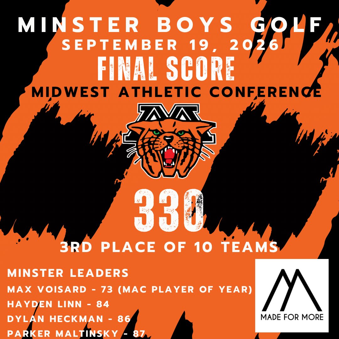 MinsterAthletic's tweet photo. Congrats to the Wildcats for placing 3rd in the MAC tournament today and to Max and Hayden for earning 1st team All-MAC, as well as Max for picking up All-Tournament team, medalist and MAC Boys Golfer of the Year! https://t.co/VZqMX0Iveg