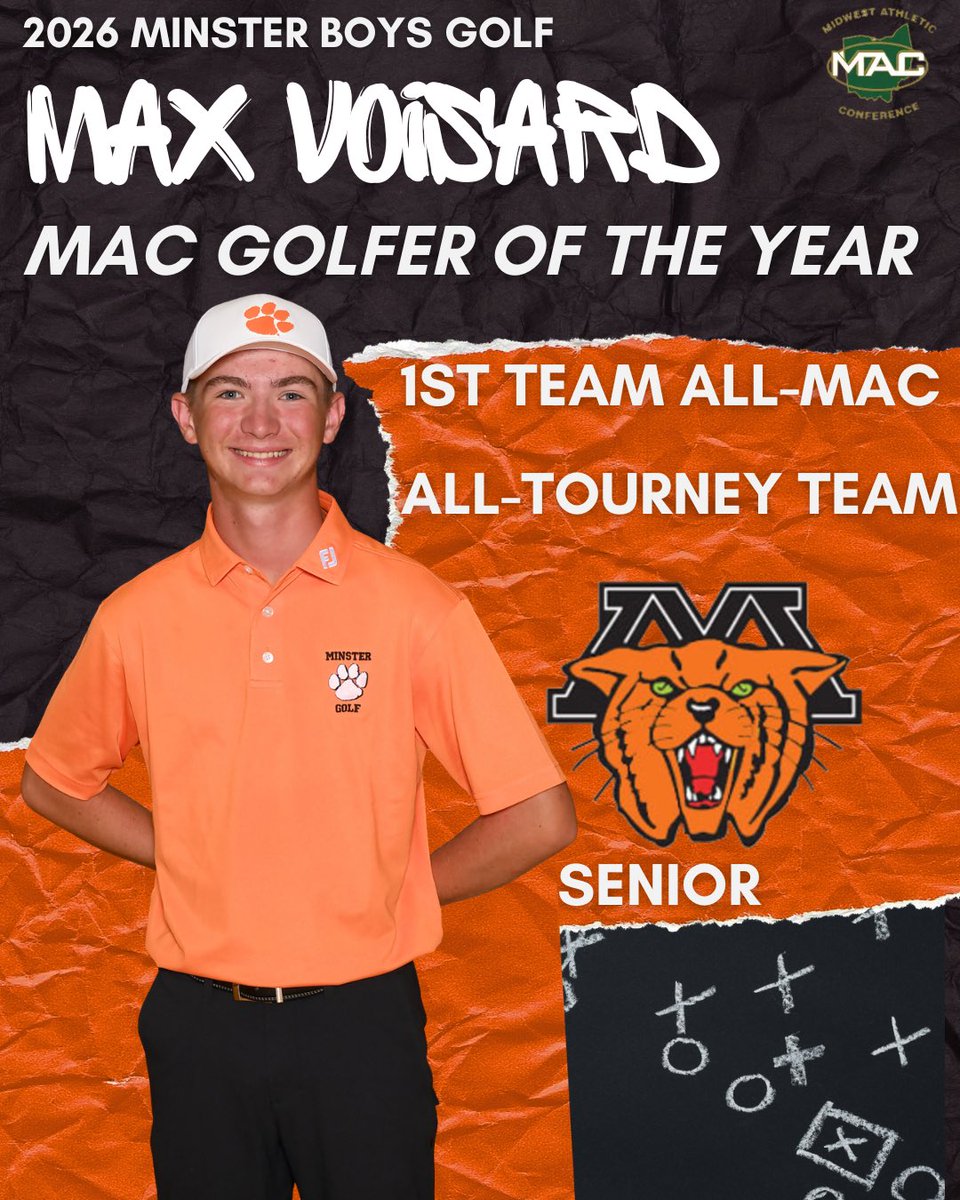 MinsterAthletic's tweet photo. Congrats to the Wildcats for placing 3rd in the MAC tournament today and to Max and Hayden for earning 1st team All-MAC, as well as Max for picking up All-Tournament team, medalist and MAC Boys Golfer of the Year! https://t.co/VZqMX0Iveg