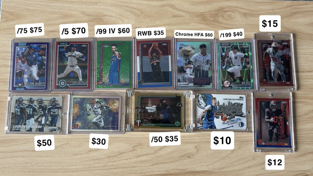 JMsportscollect's tweet photo. @CardPurchaser @collec_sport 45 for Castillo now! https://t.co/zwt6PbubkC