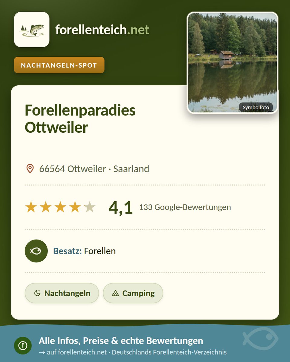 forellenteich's tweet photo. 🎣 Forellenparadies Ottweiler in Ottweiler (Saarland) · ⭐ 4.1 aus 133 Bewertungen
📍 https://t.co/I2ir2nBk8F
#angeln #forellenteich #petriheil https://t.co/mXqPwyheJi