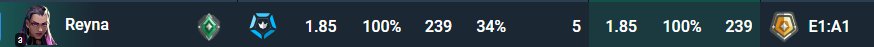 hato001122's tweet photo. ３レべの汗3いる https://t.co/C0PsmjbDtp