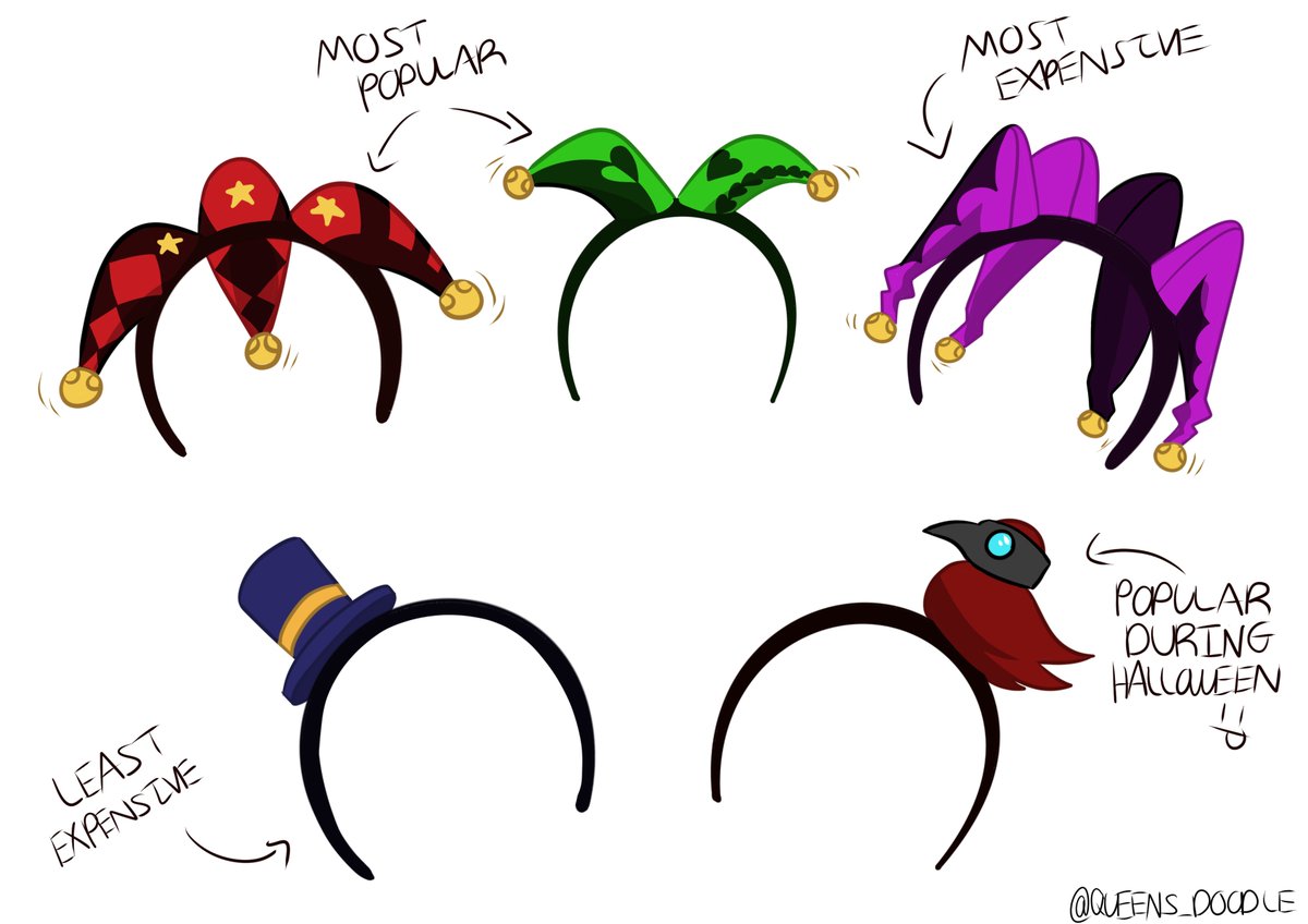 queens_doodle's tweet photo. #tfc hc hear me out...overpriced character headbands #thefreakcircus https://t.co/4jeOH0hRc0