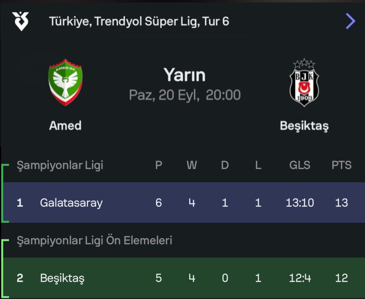 keremsackaybii's tweet photo. Galatasaraylılara soruyorum; milli araya lider girmek için Amedspor’un Beşiktaş’ı yenmesini ister misiniz? https://t.co/rauc8BprWW