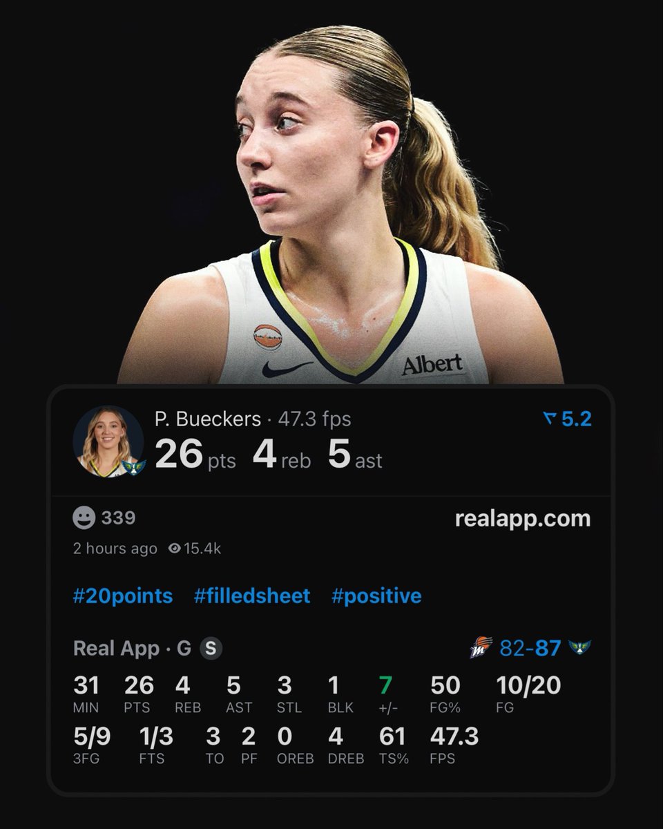 realapp's tweet photo. Paige Bueckers has the most games by a PG in a single season with 25+ PTS on 50%+ FG. https://t.co/IJWe3YgCEB