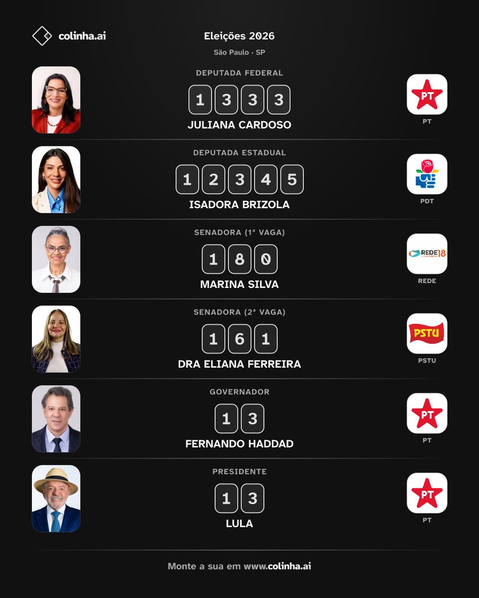 giuloaoak's tweet photo. eu / minha colinha

o dia que eu votar em ruralista, vcs podem me internam https://t.co/aopB6HqdNC