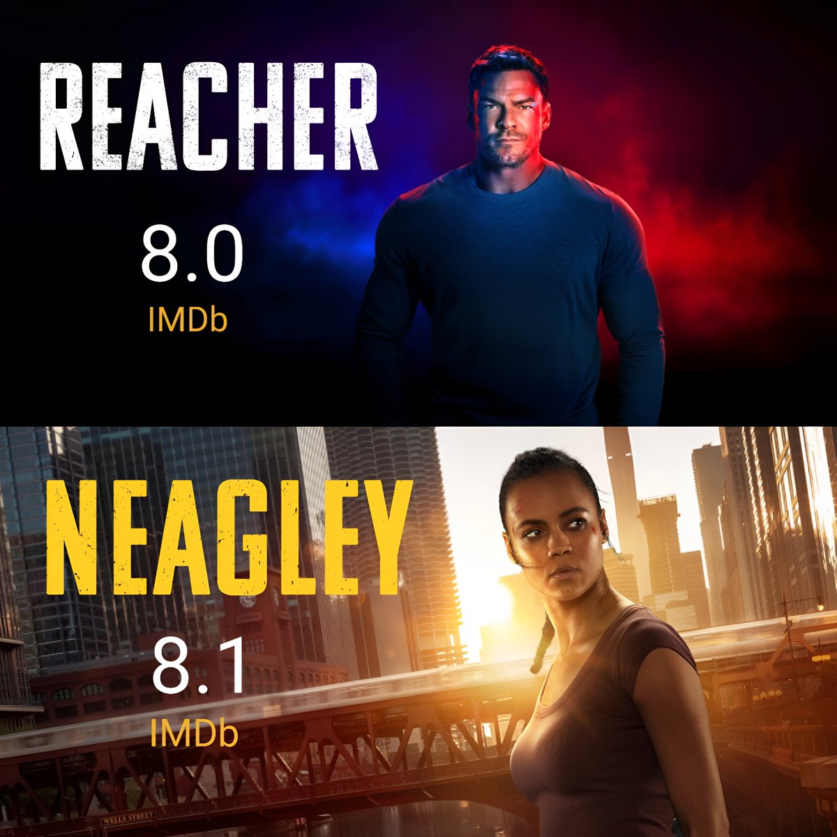 oyemnassxo's tweet photo. The fact that Neagley Season 1 is already the highest-rated season, surpassing Reacher Season 4, just shows how insanely dominant the Reacher universe is💥 https://t.co/TrPVo6gd5x