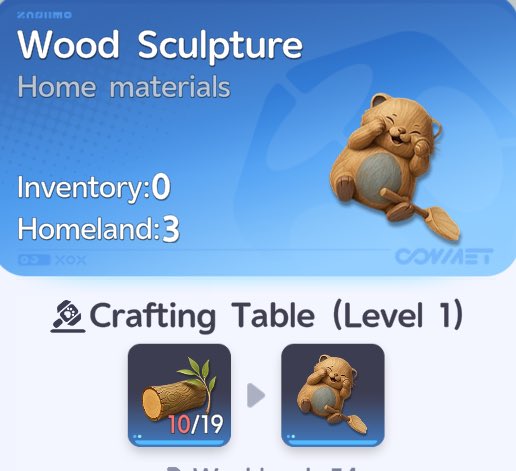 AustenMarieTV's tweet photo. so #Aniimo has generative ai assets skittered across the game. I only noticed when i got up close and personal to my monitor (one is a phone picture but all the held items look generated) 

Deeply unfortunate cause the game is so much fun and Ive sunk a lot of hours into it https://t.co/Sbmx8ED5nn