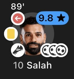 TheRedsWatch's tweet photo. The king 👑 
#Salah #Trabzonspor https://t.co/7KFlLFL3jw