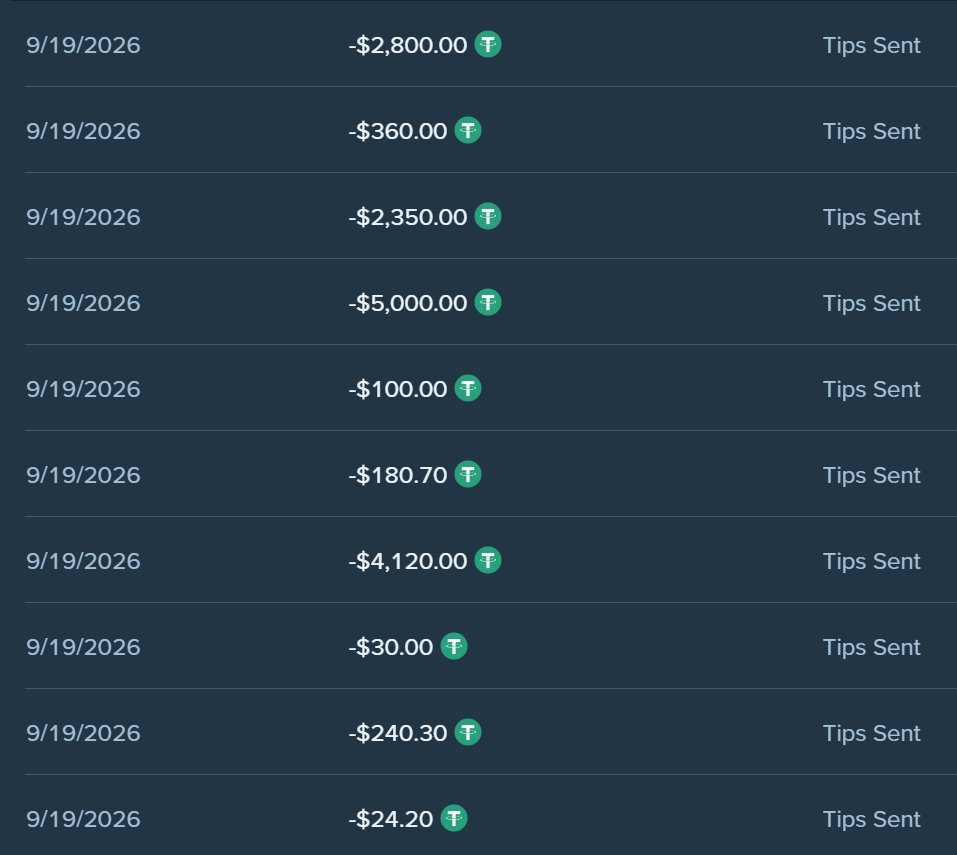 RunAlongs's tweet photo. so maybe 15% loss back and triple weeklies was a mistake

$20,000+ tipped this week again!

✅Interested in an account? DM ME!
☑️($50/2 people MUST RT/LIKE) https://t.co/ezGu4FMudg