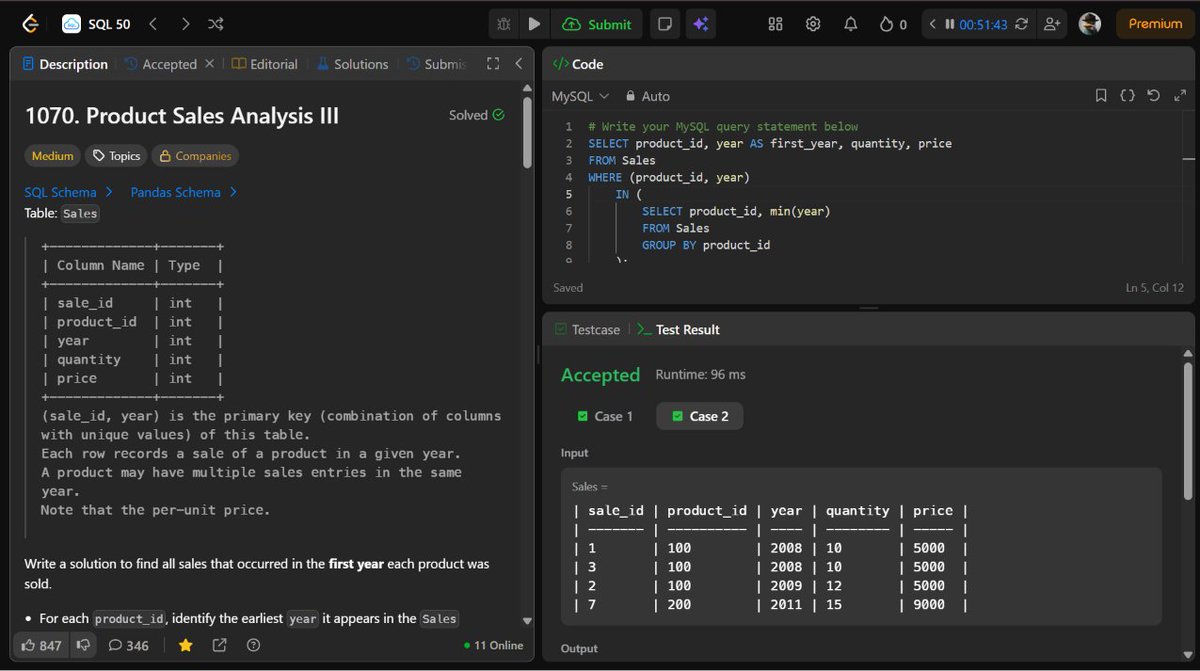 _ACE_77_'s tweet photo. 💻 DSA Practice — Day 275 🚀
Today’s session🔥
✅ 532. K-diff Pairs in an Array — an interesting array problem⚡
✅ 1070. Product Sales Analysis III — SQL practice on LeetCode🗃️
✅ A. New Year Transportation — solved on Codeforces🎯
🔗https://t.co/YjFKygtY6o
#DSA #SQL #Codeforces https://t.co/wSguSxY28t