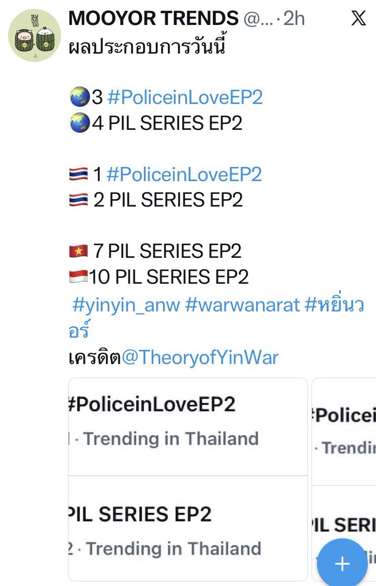GardenKed's tweet photo. Update trend สูงสุด: 
As of 02:00 น.

Highest trend:
🌍🇹🇭🇻🇳🇮🇩🇮🇹🇵🇭🇲🇾🇧🇷  

#PoliceinLoveEP2
#3🌍
#1🇹🇭
#40🇮🇩
#30🇵🇭
#39🇮🇹

PIL SERIES EP2
#4🌍
#2🇹🇭
#7🇻🇳
#9🇮🇩
#19🇮🇹
#12🇵🇭
#16🇲🇾
#21🇧🇷

#หยิ่นวอร์
#yinyin_anw #warwanarat https://t.co/gWHuLgnT6t