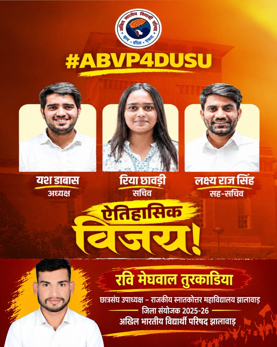 RAVIMEG67716732's tweet photo. दिल्ली विश्वविद्यालय छात्र संघ चुनाव में अखिल भारतीय विद्यार्थी परिषद की तीन सीटों पर ऐतिहासिक जीत !

अध्यक्ष पद पर यश डबास, सचिव पद पर रिया छाबड़ी और सह-सचिव पद पर लक्ष्य राज सिंह ने प्राप्त की शानदार विजय।

#ABVPWinsDUSU #DUSUElection2026 #DUSU2026 https://t.co/PMcPuGTit0