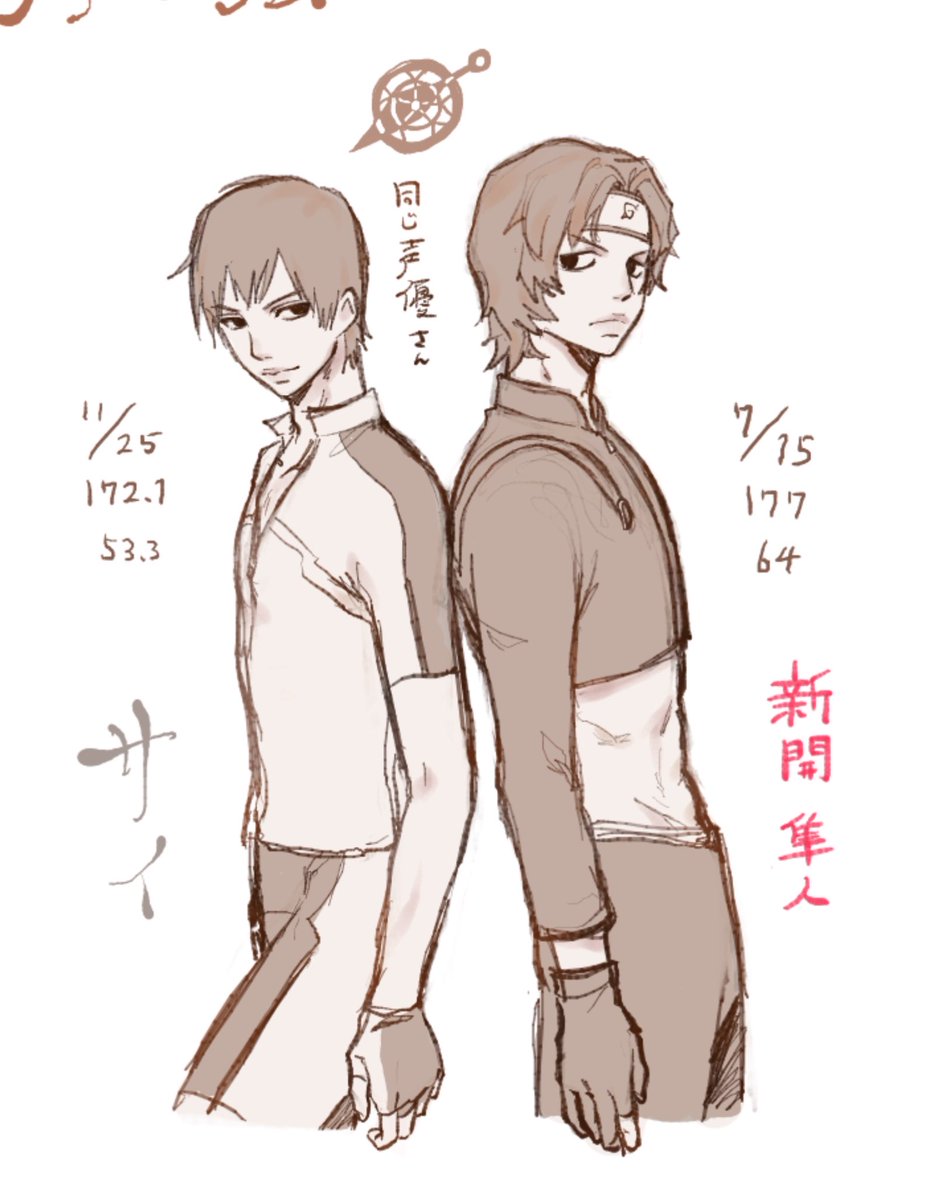 ruiori_saikou's tweet photo. 多分18歳時の…です https://t.co/ggMvRk7dOr