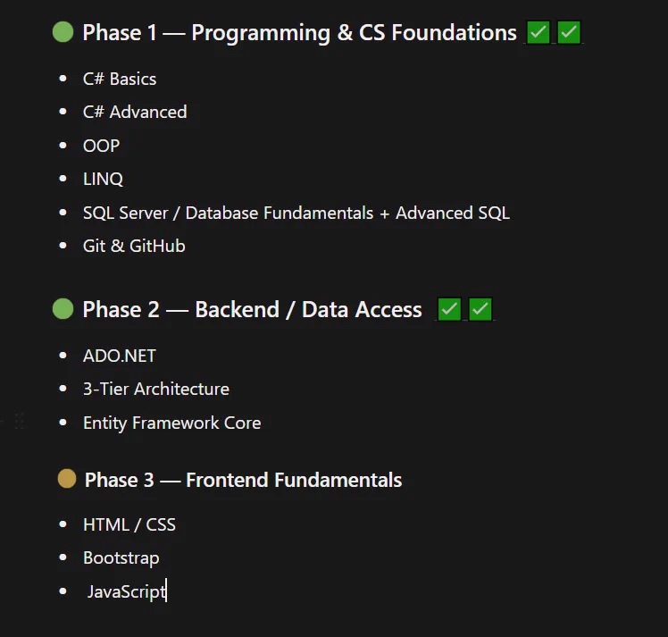 Omar Salah on X: "500 Days of Software challenge — Week 2 Recap ...