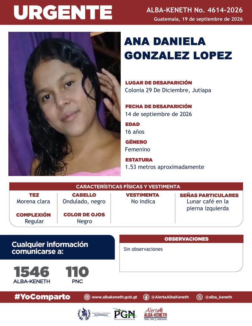 alba_keneth's tweet photo. #AlertaAlbaKeneth⚠️| Ana Daniela Gonzalez Lopez de 16 años de edad. Desapareció el 14 de septiembre de 2026, en Colonia 29 de Diciembre, Jutiapa. 

🔁Comparte y ayúdanos con su localización.
📞Si tienes información llama al 1546. #YoComparto https://t.co/zbgBWPw3oI