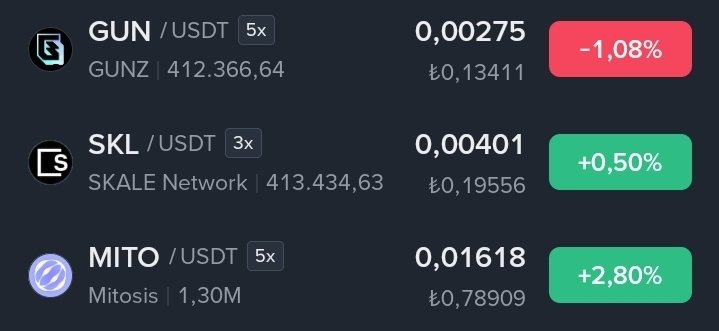milyonerzihin's tweet photo. İlk önce hızlıca 2x e yakın yürüyen olursa %75 satıp yürümeyen diğer ikisine ekleyeceğim unutmayın.

$GUN $SKL $MITO https://t.co/WaQuAveFGK