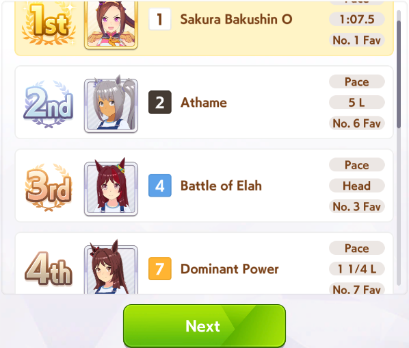 I_love_uma's tweet photo. WDYM "athame" and "Battle of Elah" those NPC umas are on some weird shit
Next time bakushin will fight Gilgamesh or what https://t.co/4OJcO2OSjN