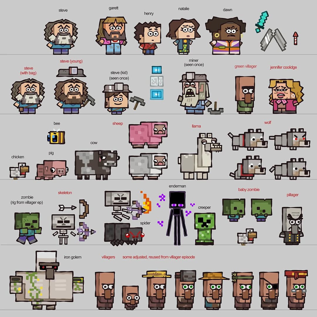 Maskara_10's tweet photo. There's a new recap on YouTube now, a Minecraft movie!

My gratitude goes to the wonderful team: .z, , , , , , , , , , , , ! https://t.co/JSjLu6tJSE