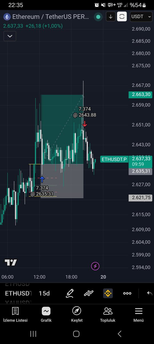 captiantrading's tweet photo. Hâla sistemin yokmu? 

Merak etme kardeşim ücretsiz gurubuma gelebilirsin.

#eth #trade https://t.co/JYKMMiyfdB