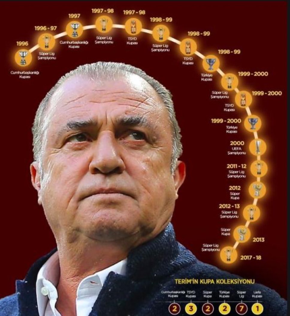 volktrn's tweet photo. Şimdi değilse ne zaman İMPARATOR 👑 

@fatihterim 💛❤️ https://t.co/Eaye34iG7s