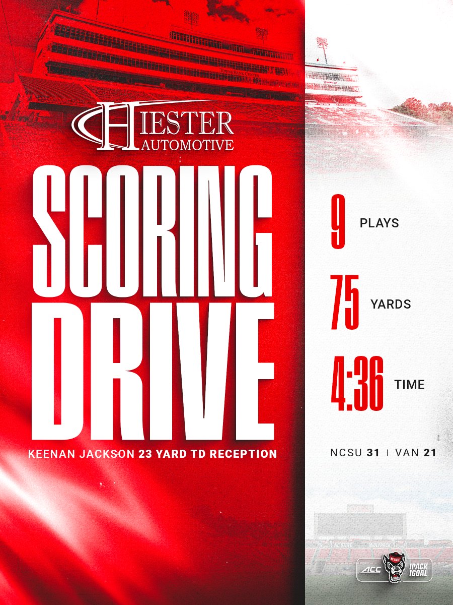 PackFootball's tweet photo. NCSU 31, VAN 21 | 9:35 | Q4
Drive Summary ⬇️ https://t.co/zCByD1WkY0